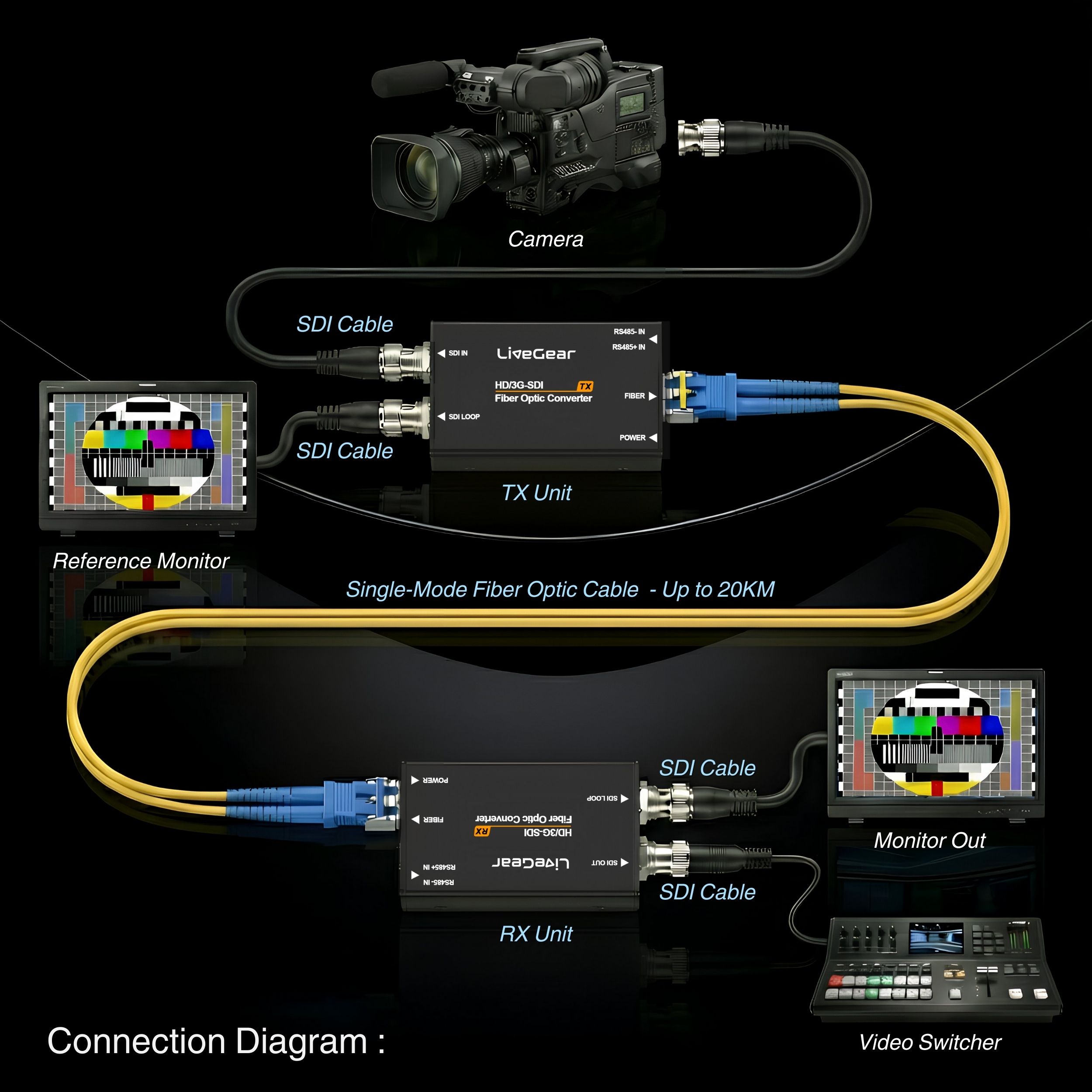 images