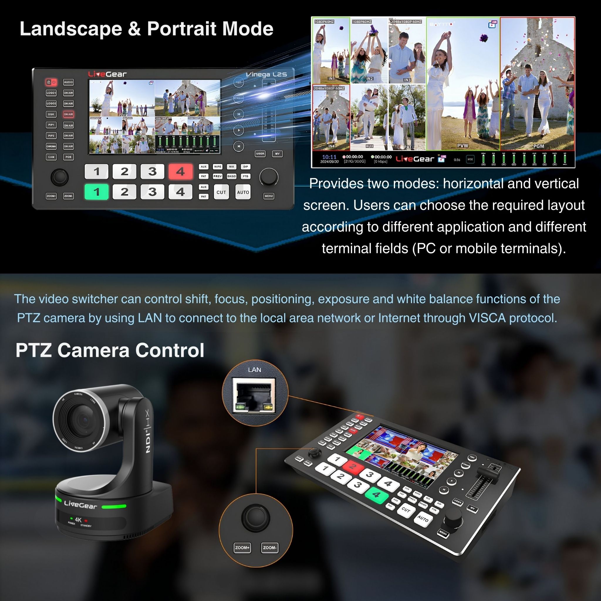 images